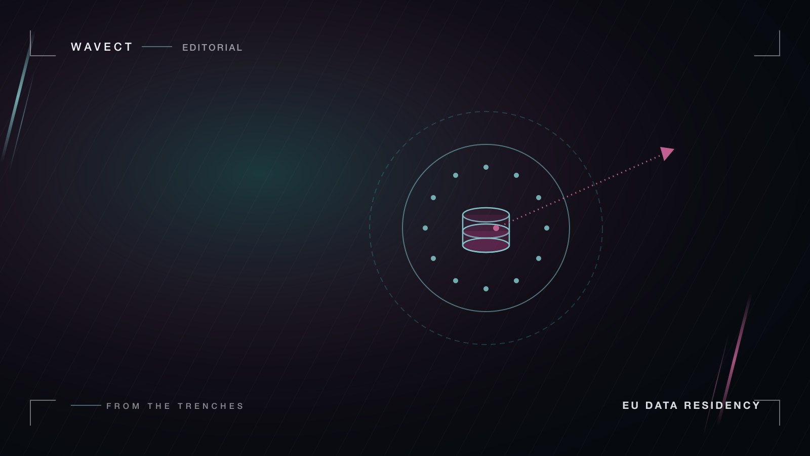 EU Data Residency for AI APIs 2026: Provider Guide | Wavect
