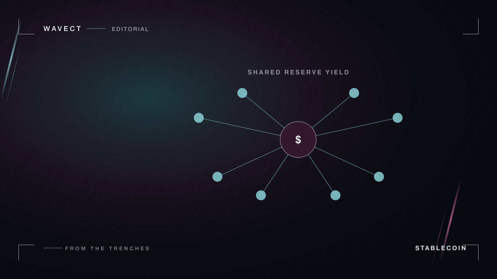 Open USD Explained: What a Consortium Stablecoin Changes (and What It Doesn't)