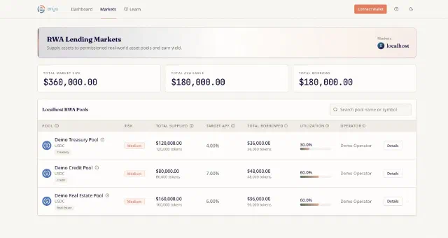 Local demo with sample data: lending markets. Local demo with sample data: lending markets.