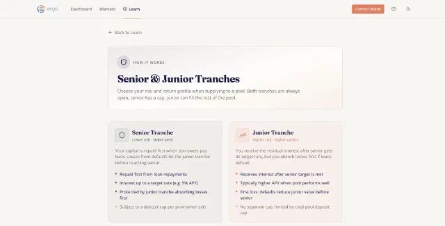 Enya Finance product guide: senior and junior tranches. Enya Finance product guide: senior and junior tranches.